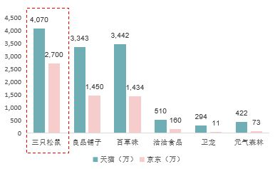 2025年域名回收市场升温：从“被遗忘的资产”到“品牌护城河”