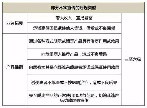 高价回收的“潜规则”：从评估到交易，这些细节决定价格