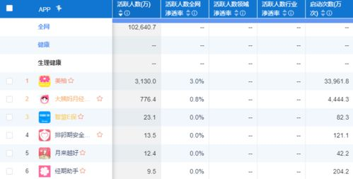 2025年域名市场新风口：闲置域名不再是