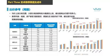 2025年闲置域名回收渠道选择：避坑指南与变现策略