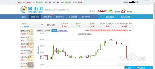 担保交易：钱货两清的“安全网”，如何选择靠谱的交易平台？