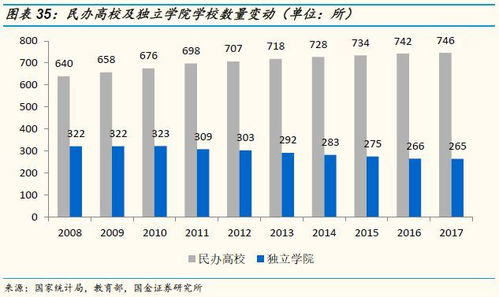 为什么2025年是闲置域名变现的黄金窗口期？