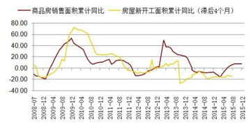 单拼域名的稀缺性：从“1个亿”到“10个亿”的价值逻辑