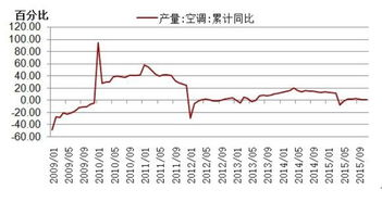 高价回收单拼域名：单字拼音域名凭什么成了互联网的“硬通货”？