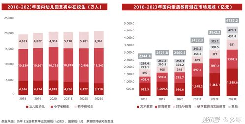 为什么闲置域名突然成了“香饽饽”？2025年市场新风口解析