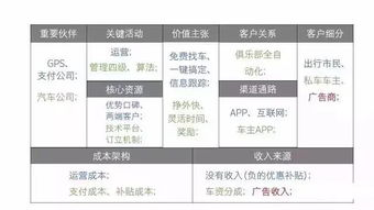 什么是“通用词典词域名”？为何它能成为商业价值的“硬通货”