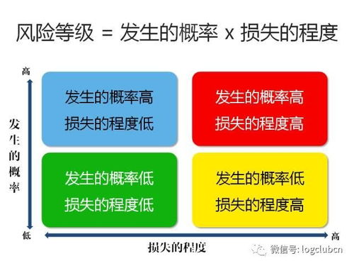 第三步：风险规避与价值放大——让删余域名变现更“稳”的关键