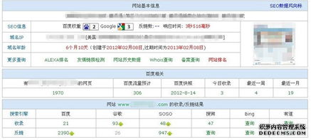普通人如何参与高权重域名回收？避坑指南与实操建议