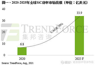 2025年哪些老域名最容易“卖高价”？三类特征成关键指标