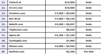 副标题：优质.com.cn域名的