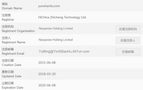 个人卖家的回收痛点：为什么你手上的域名总卖不上价？