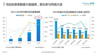 2025年域名市场新趋势：闲置资源成“待挖掘金矿”