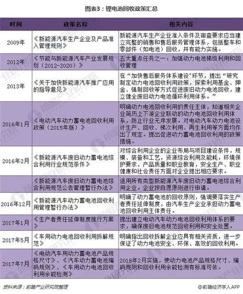 2025年域名回收市场观察：哪些“大米域名”最受追捧？