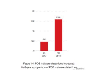 从“无用代码”到“潜在资产”：企业域名回收的三大核心价值