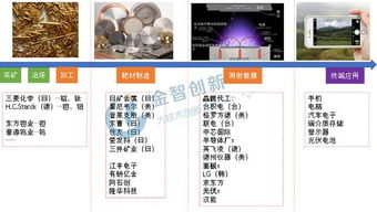 2025年“自助估价工具”崛起：如何用技术打破信息壁垒？