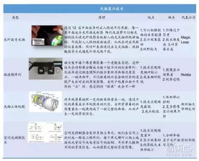 从承诺到落地：诚信回收的底层逻辑与用户价值重构