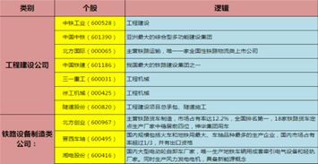 第一步：过期域名预定——黄金窗口期的关键操作
