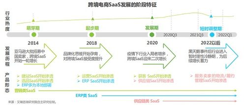 2025年布局高潜力域名：从AI到Web3，这几个热门领域的“黄金域名”值得高价回收